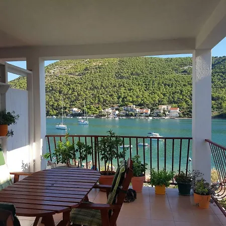 Grebaville Apartman *